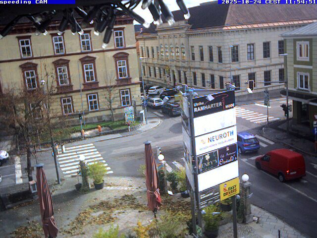 Camera Live Image
